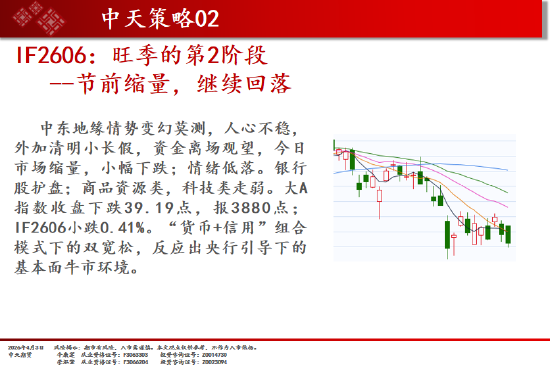 焦点平台官方：中天期货:商品指数持续区间震荡 纯碱弱势延续