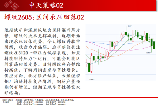 焦点平台官方：中天期货:商品指数持续区间震荡 纯碱弱势延续