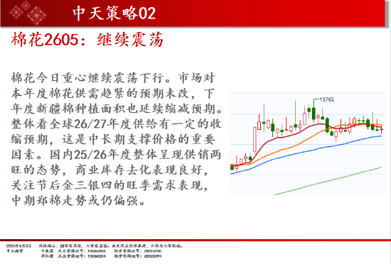 焦点平台官方：中天期货:商品指数持续区间震荡 纯碱弱势延续
