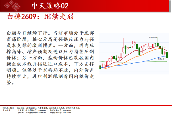 焦点平台官方：中天期货:商品指数持续区间震荡 纯碱弱势延续