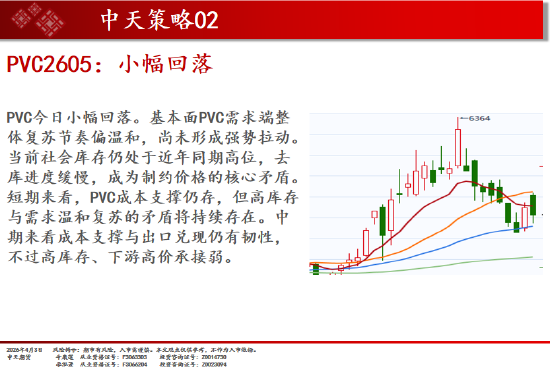 焦点平台官方：中天期货:商品指数持续区间震荡 纯碱弱势延续
