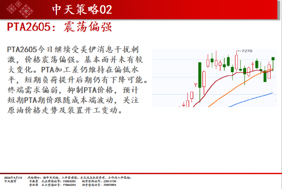 焦点平台官方：中天期货:商品指数持续区间震荡 纯碱弱势延续