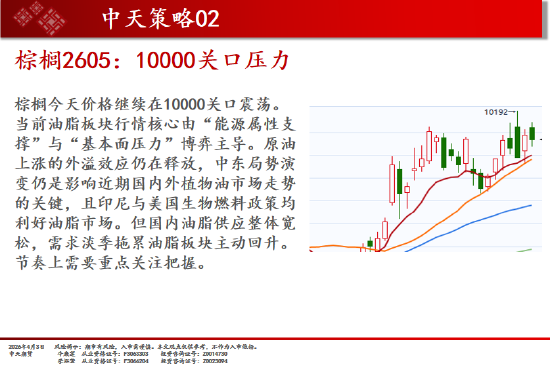 焦点平台官方：中天期货:商品指数持续区间震荡 纯碱弱势延续