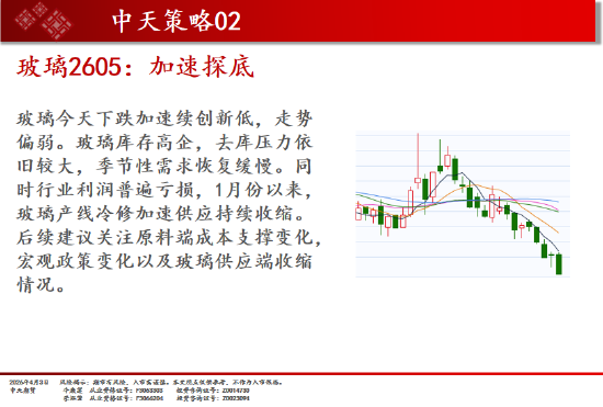焦点平台官方：中天期货:商品指数持续区间震荡 纯碱弱势延续