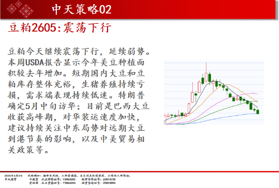 焦点平台官方：中天期货:商品指数持续区间震荡 纯碱弱势延续